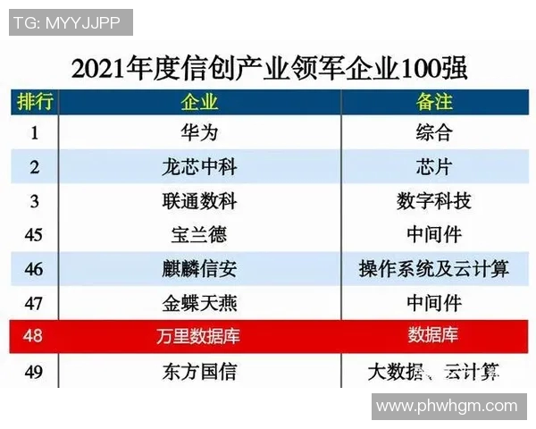 深圳篮球队实力强劲荣登排行榜第二名引发热议 深圳篮球队实力强劲荣登排行榜第二名引发热议
