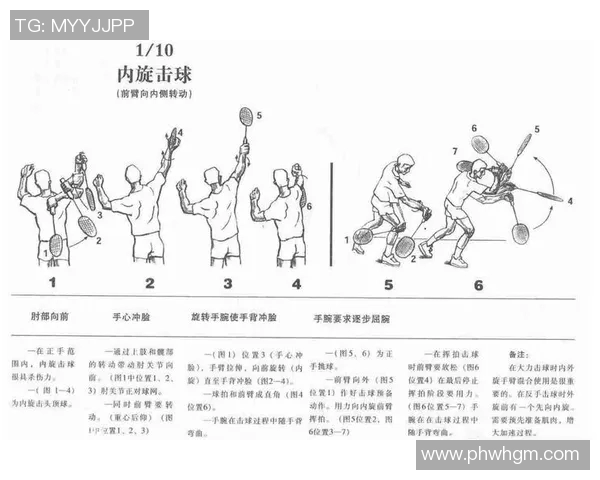 羽毛球的魅力：深入广州羽毛球队的速度与技巧探讨