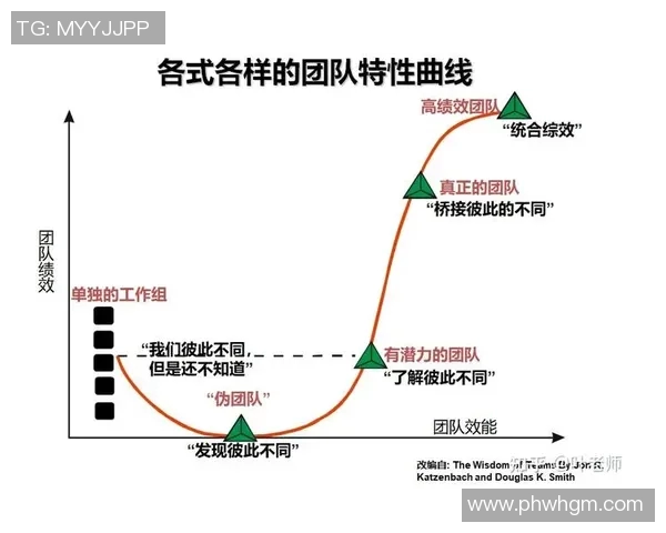 篮球团队协作实力对比成都篮球队荣获第三名佳绩分析