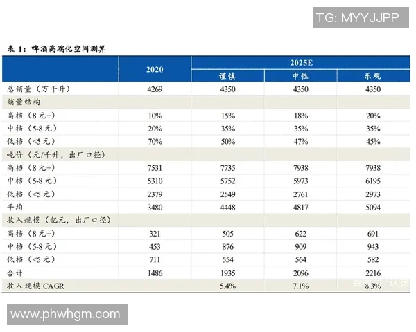 南京网球队耐力提升之道探讨与训练策略分析