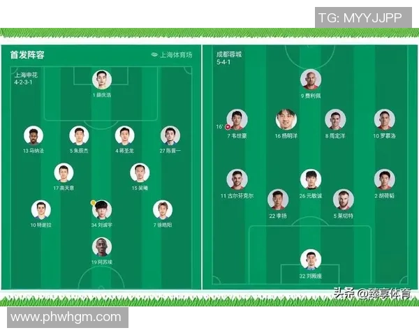 成都篮球队在联合会杯积分榜中以93分稳居第一名引发关注 成都篮球队在联合会杯积分榜中以93分稳居第一名引发关注